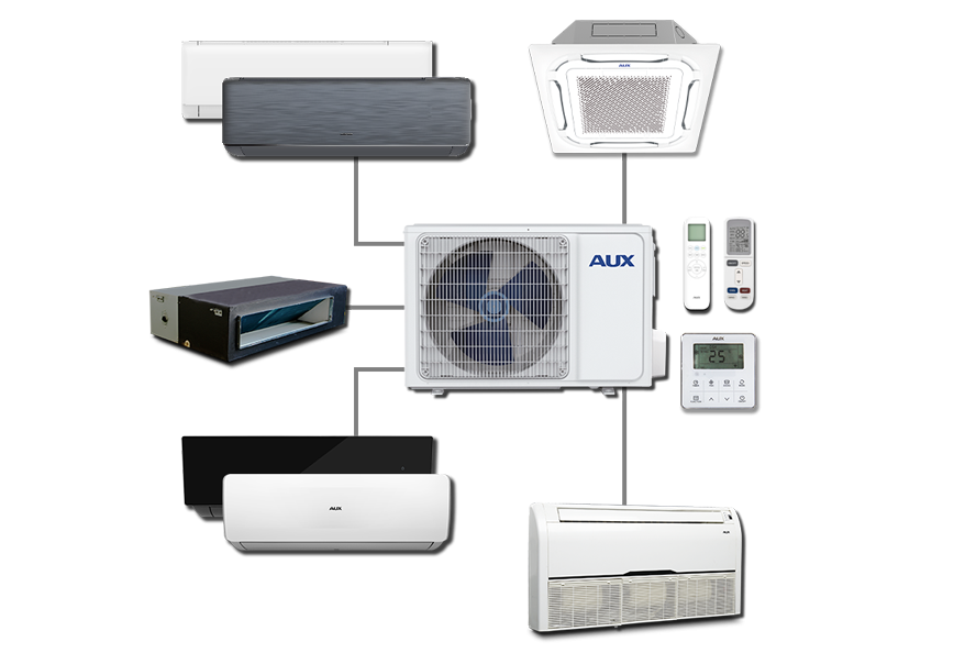AUX Multi System